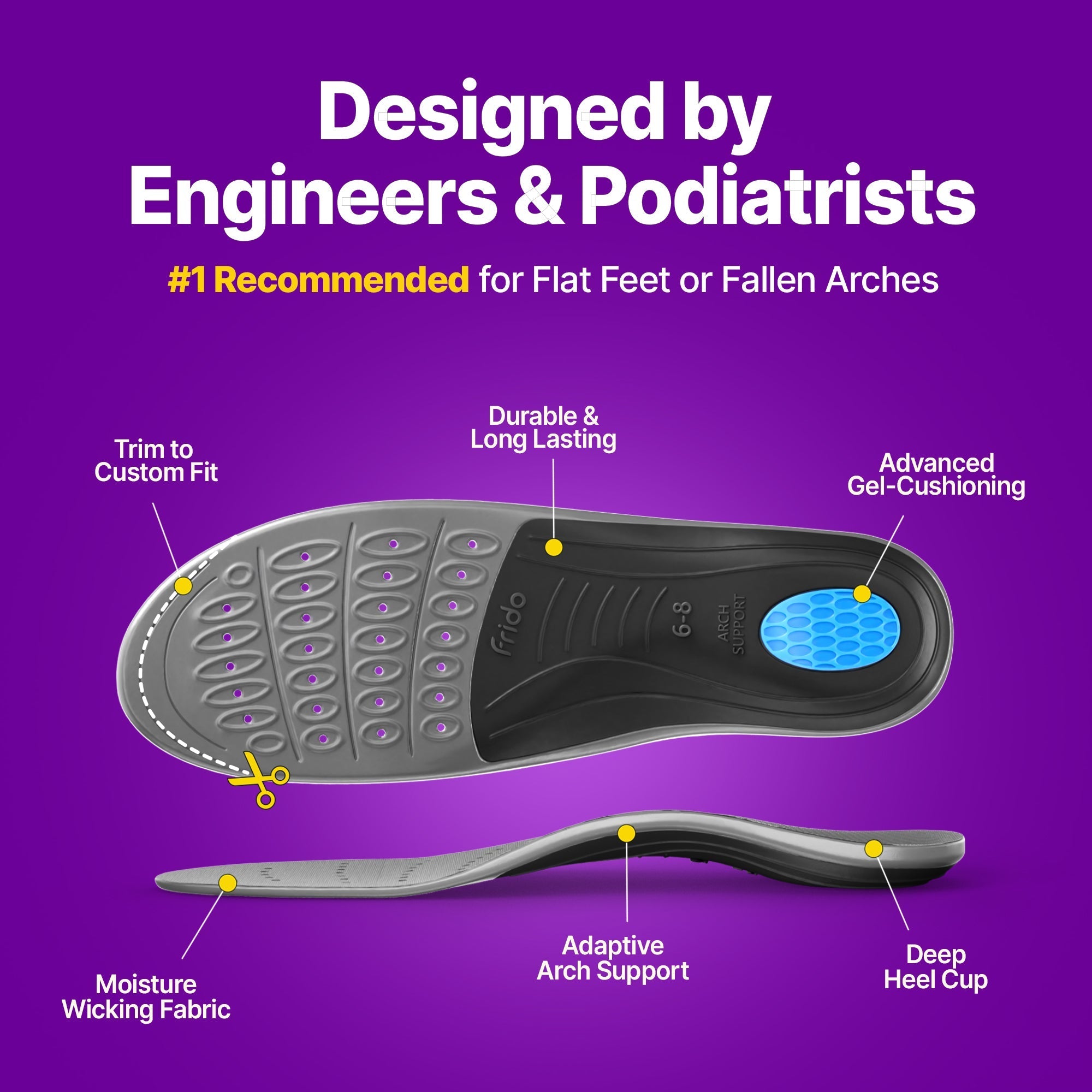 Frido Arch Support Semi Rigid Insoles