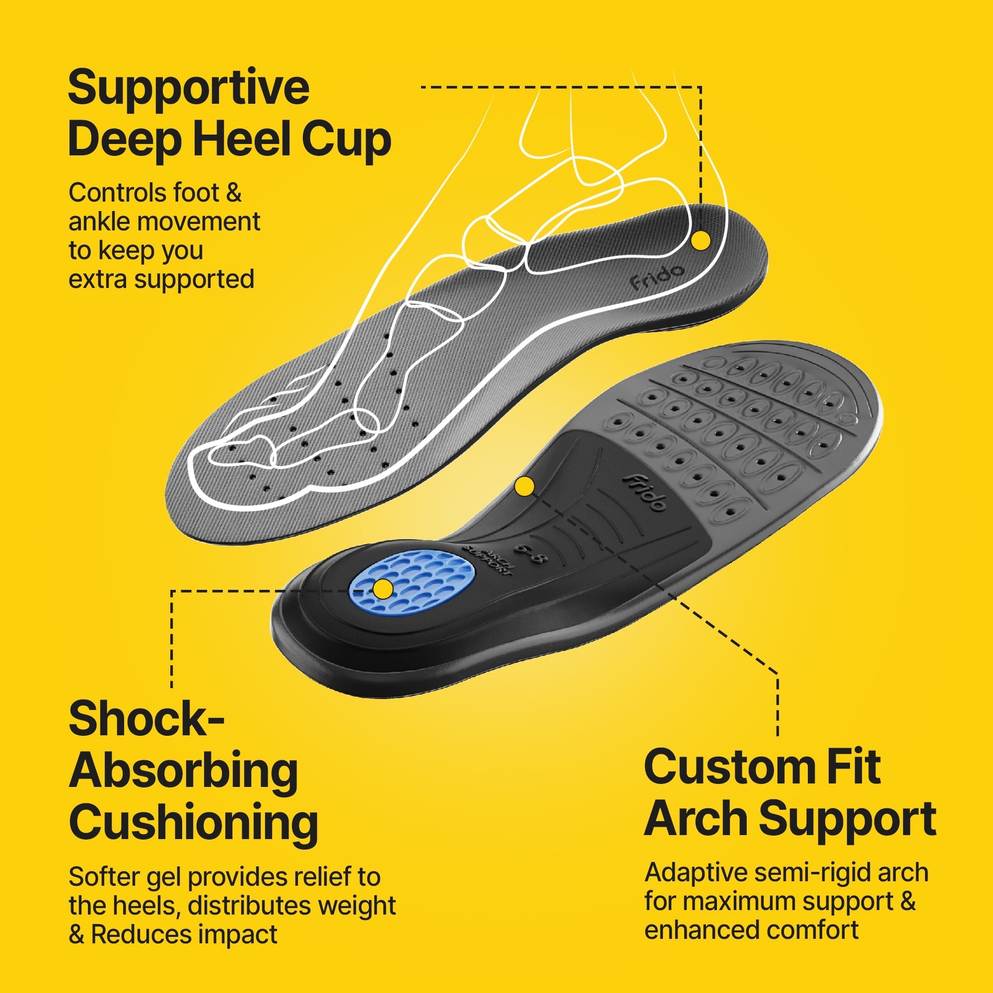 Frido Arch Support Semi Rigid Insoles