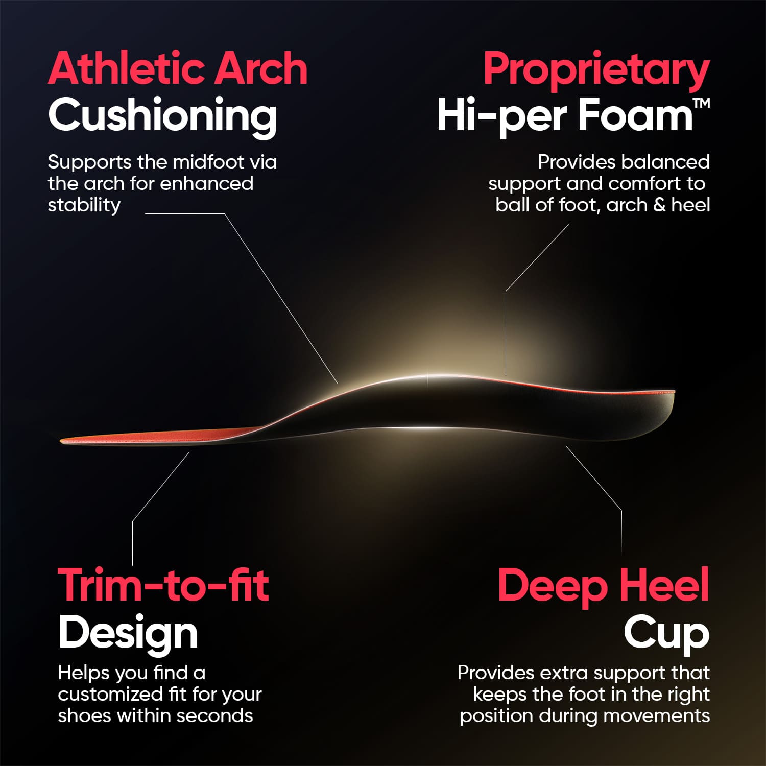 Frido Arch Sports Insole