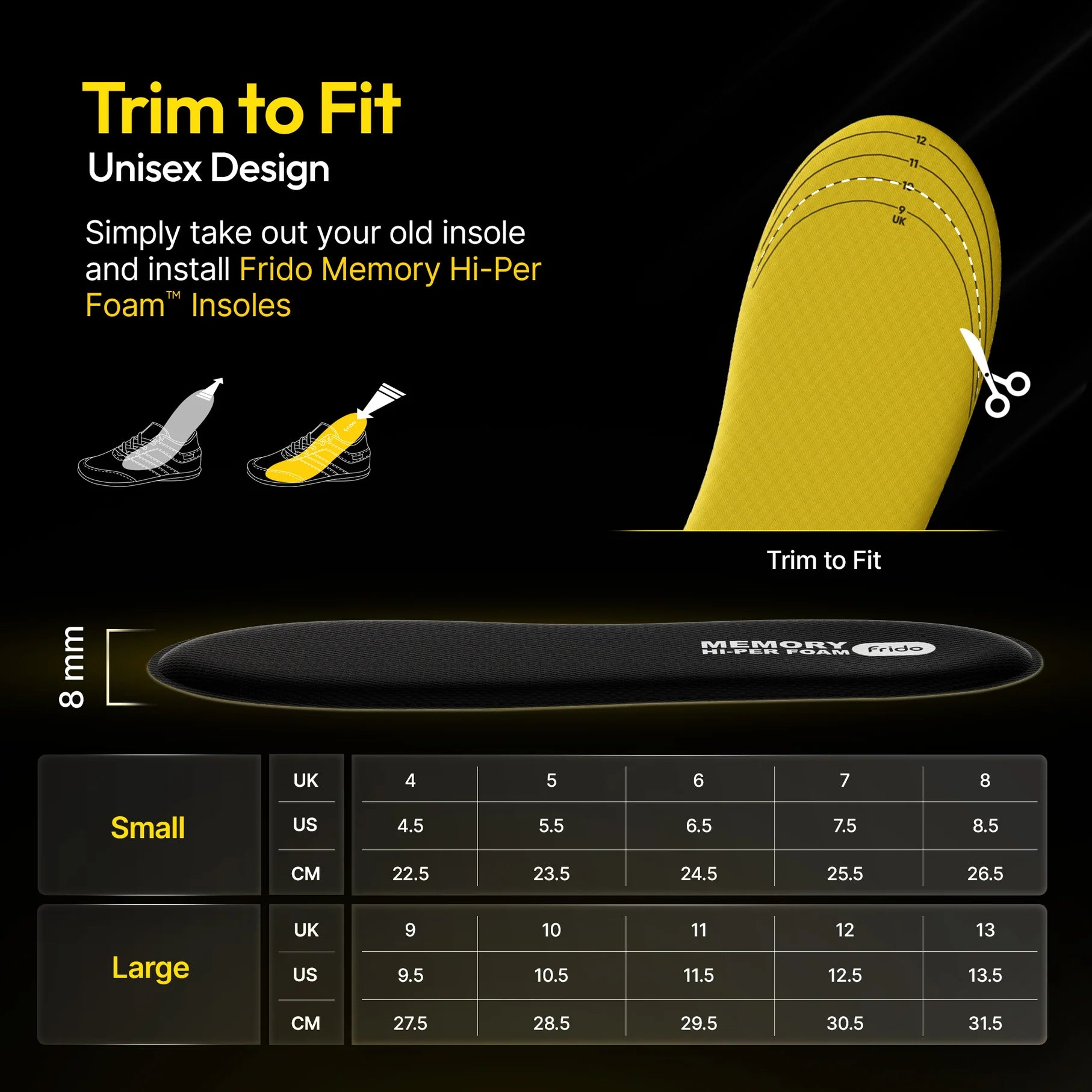 Size Chart - Frido Max Comfort Memory Hi-Per Foam Insole